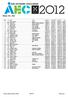 1:41:28 (1.) 1:52:10 (2.) 2:04:40 (2.) 5:38:17 SWECO. 1:49:00 (2.) 1:52:29 (3.) 2:08:57 (4.) 5:50:25 4 3 Ahltin, Staffan. Mölndal Outdoor IF