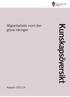 Migrantarbete inom den gröna näringen. Kunskapsöversikt. Rapport 2012:14