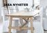 IKEA NYHETER. Inter IKEA Systems B.V. 2015. APRIL 2015 Kontakt: press.sto@ikea.com