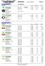 PRISLISTA Datum: 2013-02-01 Sid. 2:3