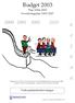 Budget 2003 Plan 2004-2005 Investeringsplan 2003-2007