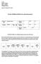 Early Childhood Behavior Questionnaire