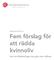 3 (8) Christoffer Bernsköld (S) 2:e v. ordf. Hälso- och sjukvårdsnämnden