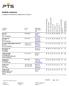 Notified companies. According to the Swedish Electronic Communications Act 2 chapter 1. Other communications network. Radio-based access network