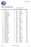 Nordic League Ranking 2006 Updated 16 October 2006