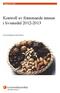 Kontroll av främmande ämnen i livsmedel 2012-2013
