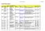 its effect on rheological properties Weimar @innovation.is especially thixotropy, of cement paste and Weimar