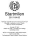 Startmilen 2011-04-02