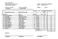 RESULTATPROTOKOLL. Valhalla Sporthall, Göteborg Datum 2014 10 04 05