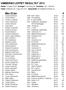 VIMMERBYLOPPET RESULTAT 2015