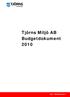 Tjörns Miljö AB Budgetdokument 2010