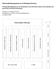 Förslag till institutionerna vid Stockholms universitet inför arbetet med studenternas generiska/överförbara kunskaper. Compare and evaluate