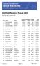 SGF Golf Ranking Pojkar 2005