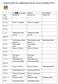 Program Kils OKs ungdomar (och de vuxna som törs) 2015