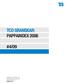 TCO GRANSKAR: PAPPAINDEX 2008 #4/09. Pappaindex för 2008 med jämförande information från pappaindex 2007. 2009-04-03