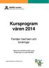 Kursprogram våren 2014