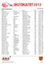 SKUTSKJUTET 2013 2013-04-20. Resultat Namnordning