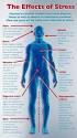 Kris / sorg - the stress and coping paradigm