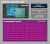 Adaptiva gränssnitt: Desktop-first vs Mobile-first