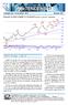 OMXS 30 index 1 298,79