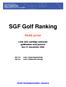 SGF Golf Ranking. Klubb junior. Lista över samtliga rankande golfklubbar med juniorer den 31 december 2004