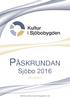 PÅSKRUNDAN. Sjöbo 2016 MED KARTA. www.kulturisjobobygden.se