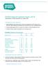Delårsrapport januari-mars 2014 Apoteksgruppen i Sverige Holding AB org nr: 556481-5966