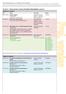 Vecka 4 Tema Gastro: Gastro-Nutrition-Metabolism (vecka 1)