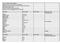 Västerbotten Veckor - 2016 Veckor - 2017 Kommentar / Krav Journalsystem SysteamCross Anderstorp 12-36 Bureå 10-26 Bjurholm 10-13 Dorotea 10