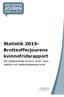 Statistik 2015- Brottsofferjourens kvinnofridsrapport