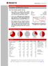 Creative Antibiotics (CAS.st) In Vivo data under 2012