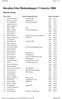 Resultat från Blodomloppet i Västerås 2006