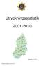 Utryckningsstatistik 2001-2010
