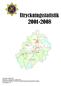 Utryckningsstatistik 2001-2008