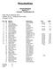 Resultatlista. Kinnekulleloppet 2009-05-17 Arrangör: Cykelklubben U6