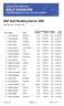 SGF Golf Ranking Herrar 2005