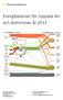 Energibalanser för Uppsala län och kommuner år 2013