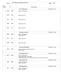 Arkiv: 1314 Askeby Handelsförening UPA Plats: 15. Protokollsböcker Seriesignum: A 1. Utdrag ur protokoll Seriesignum: A 2