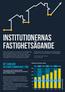 Institutionernas fastighetsägande