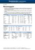 LME Basemetaller LME Lager Updated at 09:16:02