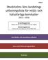 Stockholms läns landstings utfasningslista för miljö- och hälsofarliga kemikalier 2012 2016