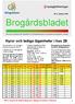 Brogårdsbladet. Gemensamt nyhetsbrev från Alingsåshem och Hyresgästföreningen till hyresgästerna på Brogården i Alingsås