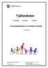 Fjällenskolan. Förskoleklass Grundskola Fritidshem. Likabehandlingsplan/plan mot kränkande behandling 2011/2012