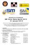 SM Vinter Rally-Sprint 2015 31 Januari 2015