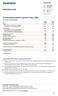 Tremånadersrapport, januari mars 2005