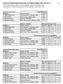 RESULTS SWEDEN BODYBUILDING & FITNESS GRAND PRIX