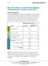 Mer information om arbetsmarknadsläget i Stockholms län i slutet av mars 2012