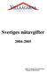 Sveriges nätavgifter 2004-2005. Björn Nordlund, Förbundsutredare Villaägarnas Riksförbund