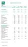 Medlemsstatistik mars 2011