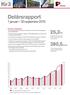 Kv 3. Delårsrapport 1 januari 30 september 2015 25,3 % 380,5 MSEK